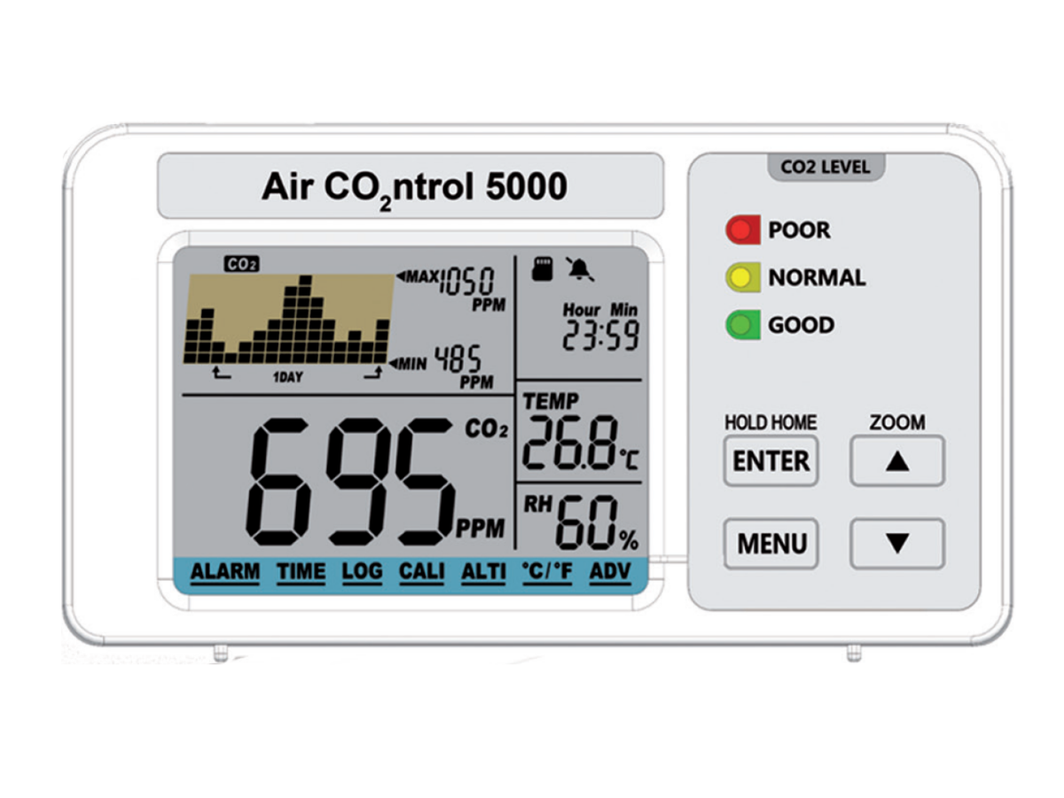 TFA CO2-Monitor mit Datenlogger AIRCO2NTROL 5000 